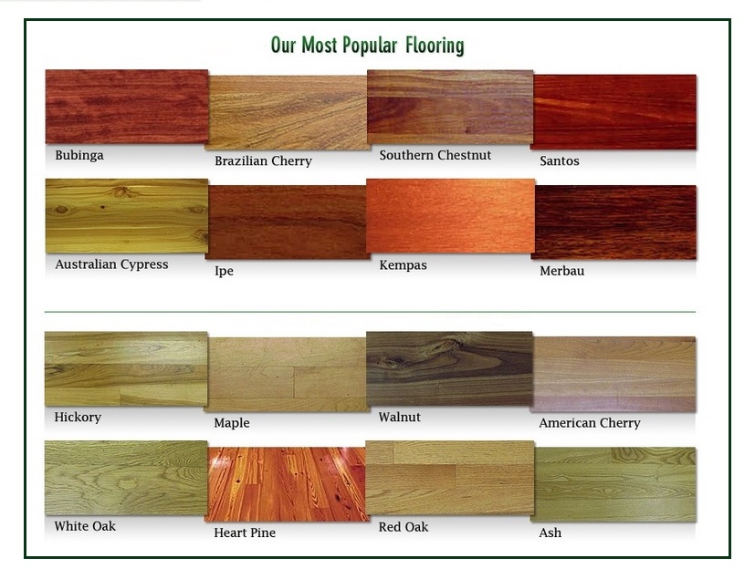 hardwood-flooring-types-woodexotic-hardwood-flooring-kinds-soluspace-wyxfvdpn